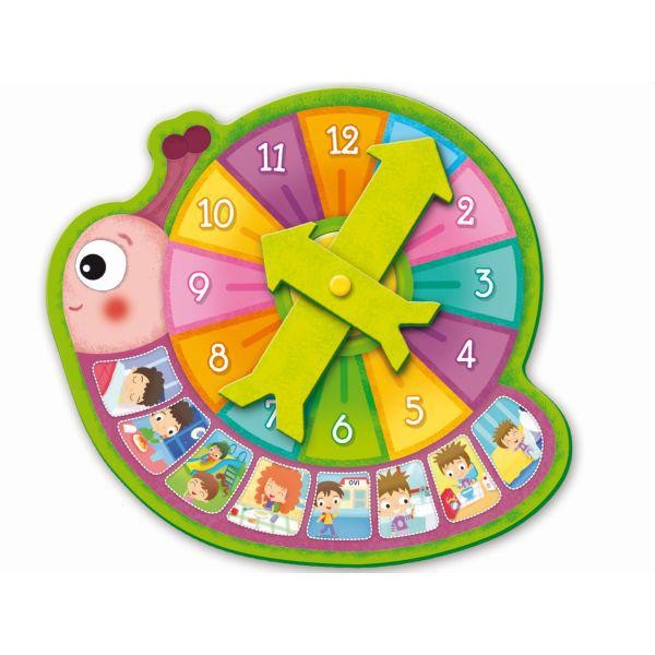 Carotina A Természet Körforgása